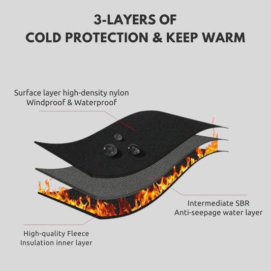 Heated Winter Gloves for Cycling and Skiing